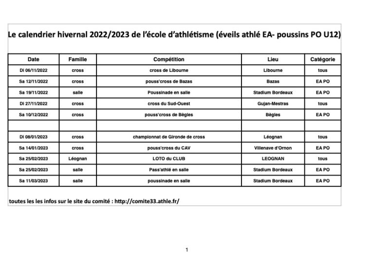 Calendrier hivernal 2022/2023 Ecole d’athlétisme – Léognan Athlétisme